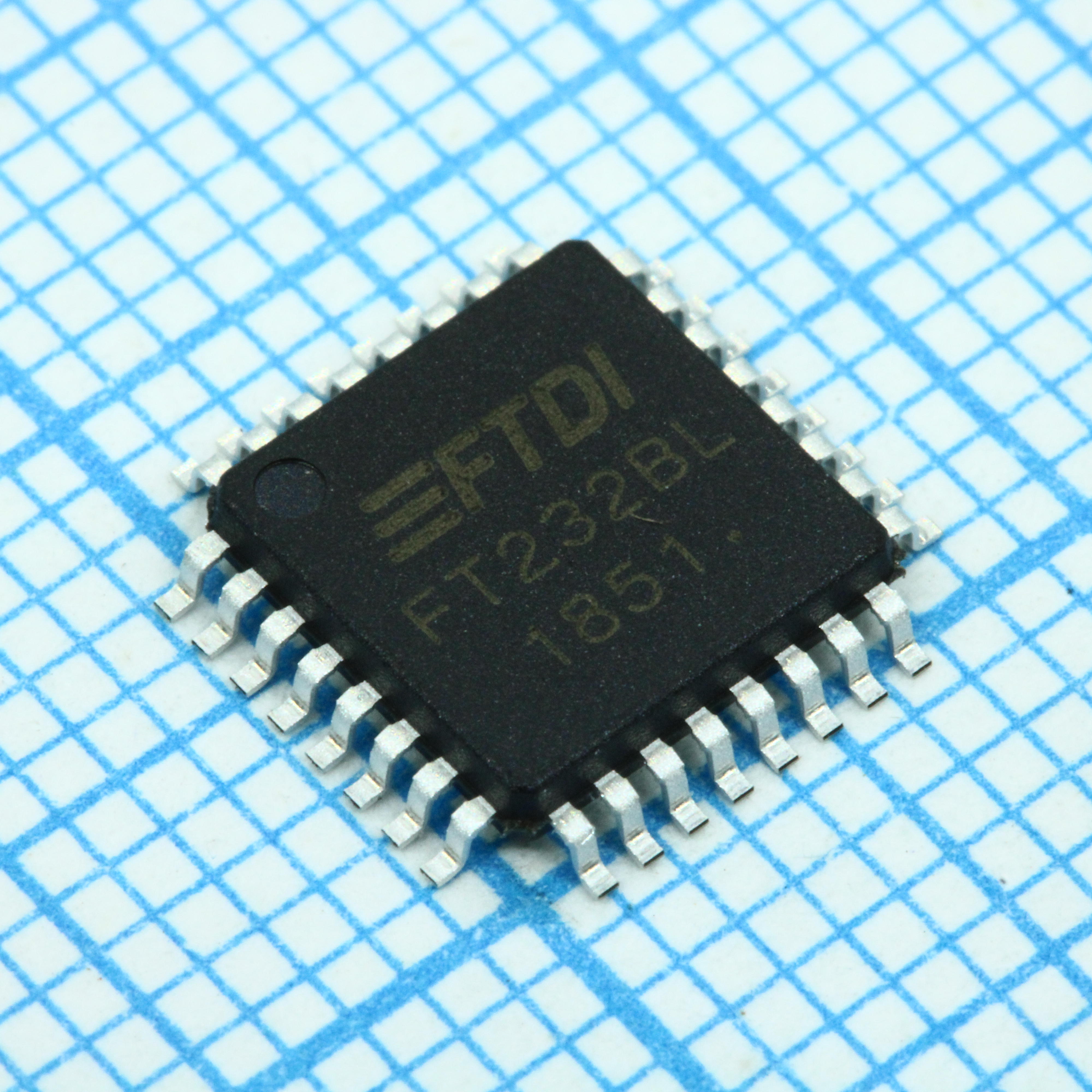 Интерфейс: USB <-> UART