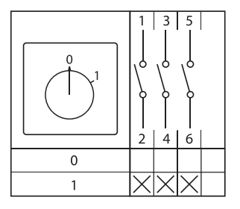 Переключатель кулачковый ПК-1-13 25А 3P -0-1- IP65 EKF